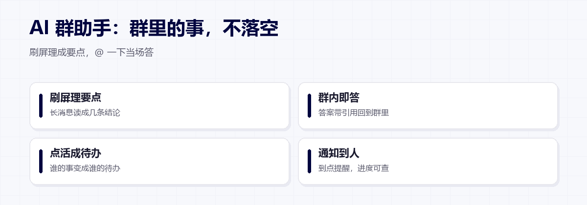 AI 群助手:刷屏理要点、群内即答、点活成待办、通知到人